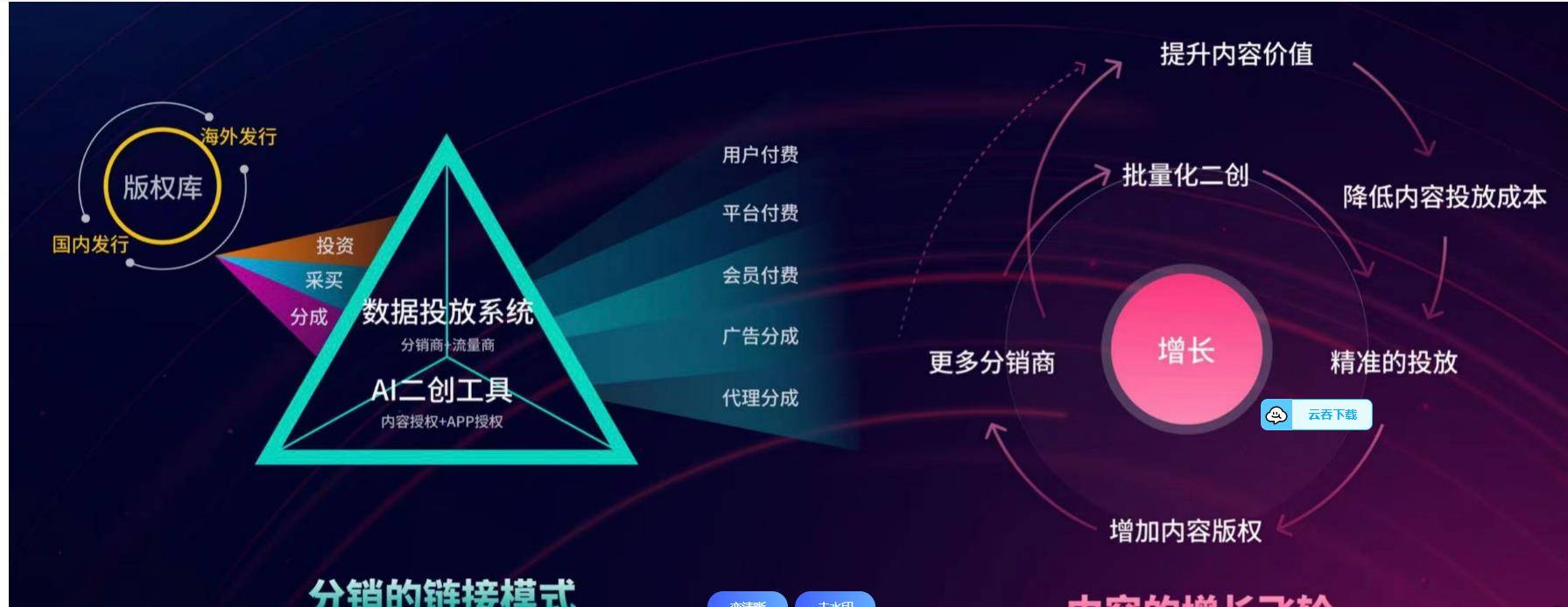 |凯发k8体育平台网址36 氪热点大赏 各行各业新鲜事全知道
